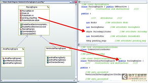 模型驅(qū)動方法 革新醫(yī)療設(shè)備軟件開發(fā)的戰(zhàn)略路徑