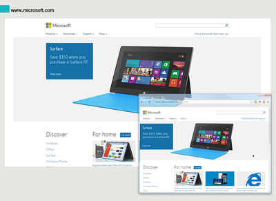 當下最熱門的網頁設計