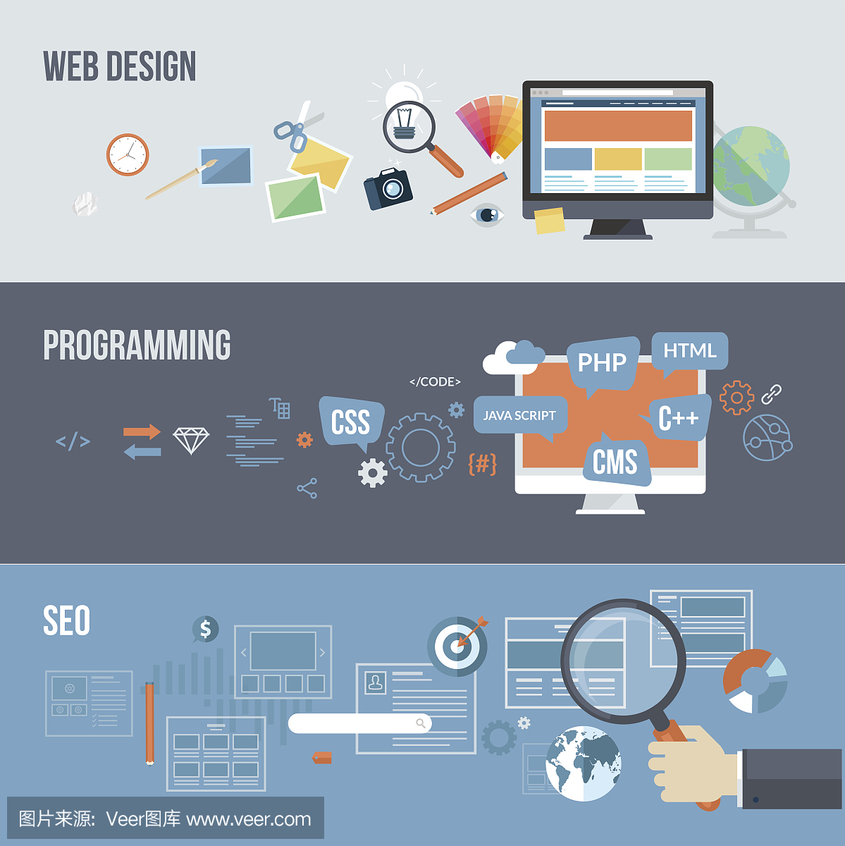 網頁開發的平面設計概念集